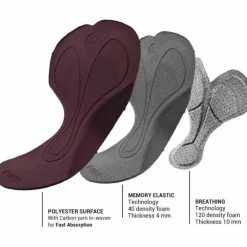 AGU Prime Performance Lange Fietsbroek Heren