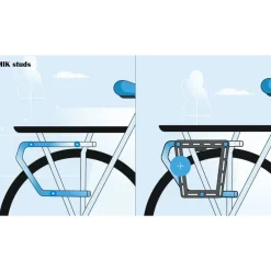 Basil Move MIK Enkele Fietstas