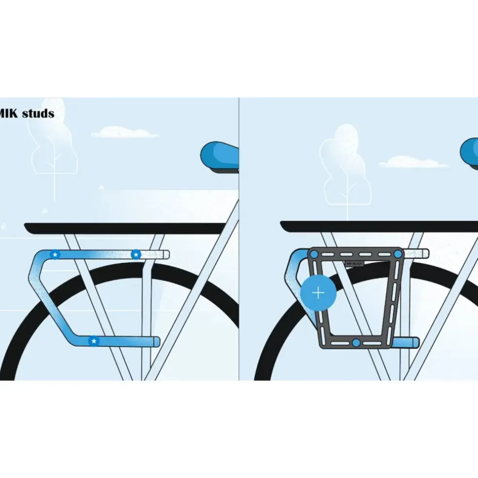 Basil Move MIK Enkele Fietstas