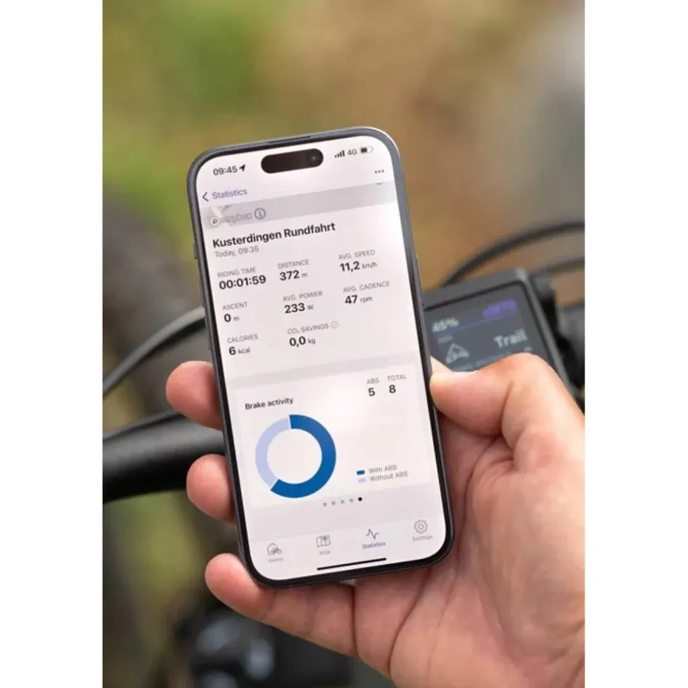 Bosch Kiox 400C Display