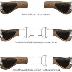 Ergon GP1 Handvatten