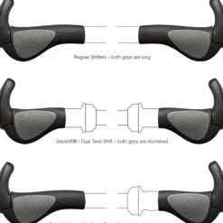 Ergon GP2 Handvatten