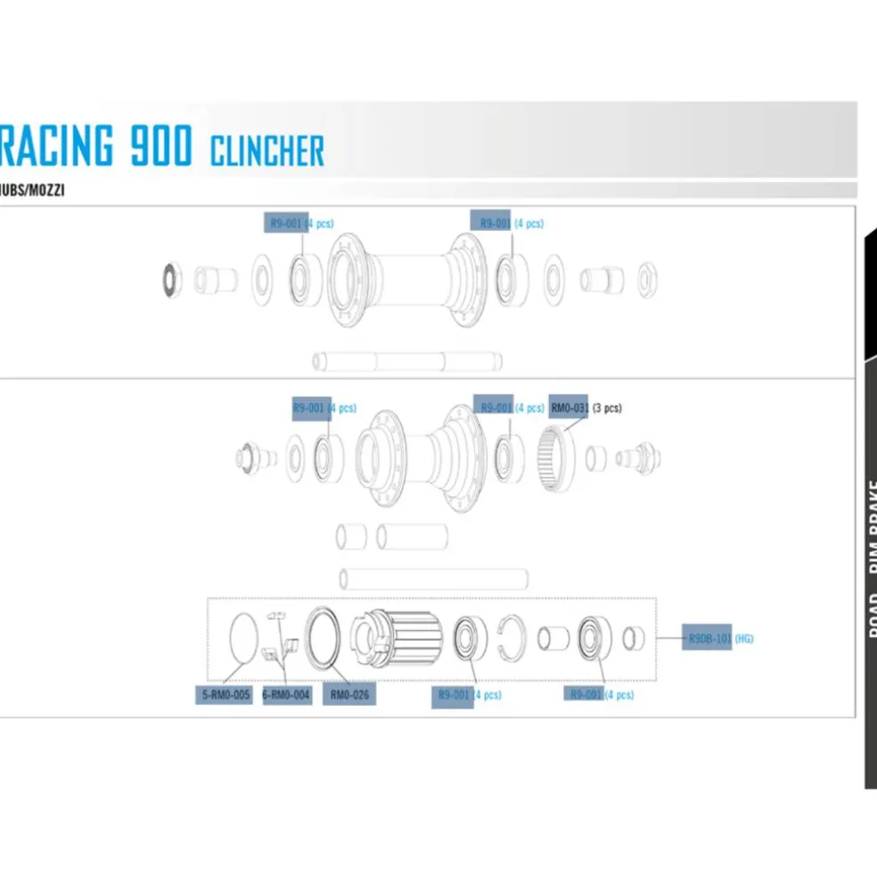 Fulcrum Racing 900 Velgrem Wielset
