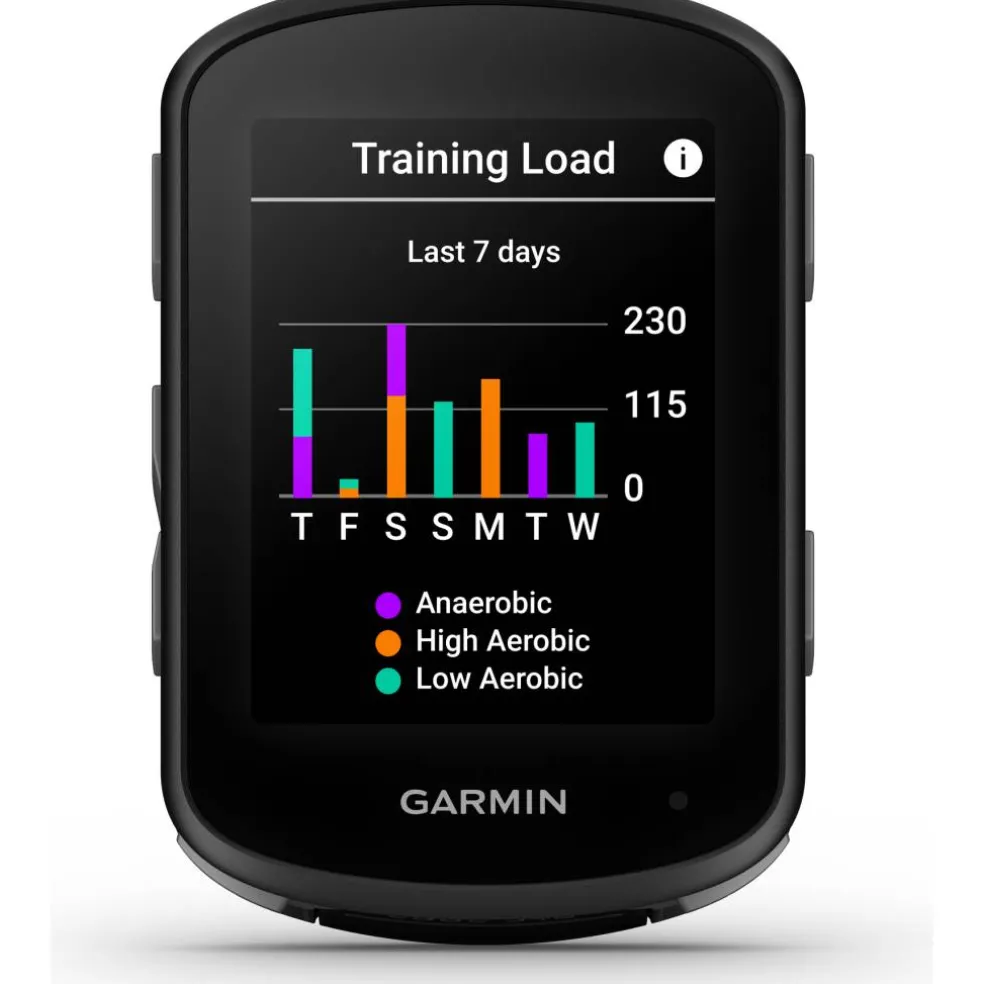 Garmin Edge 540 Fietscomputer