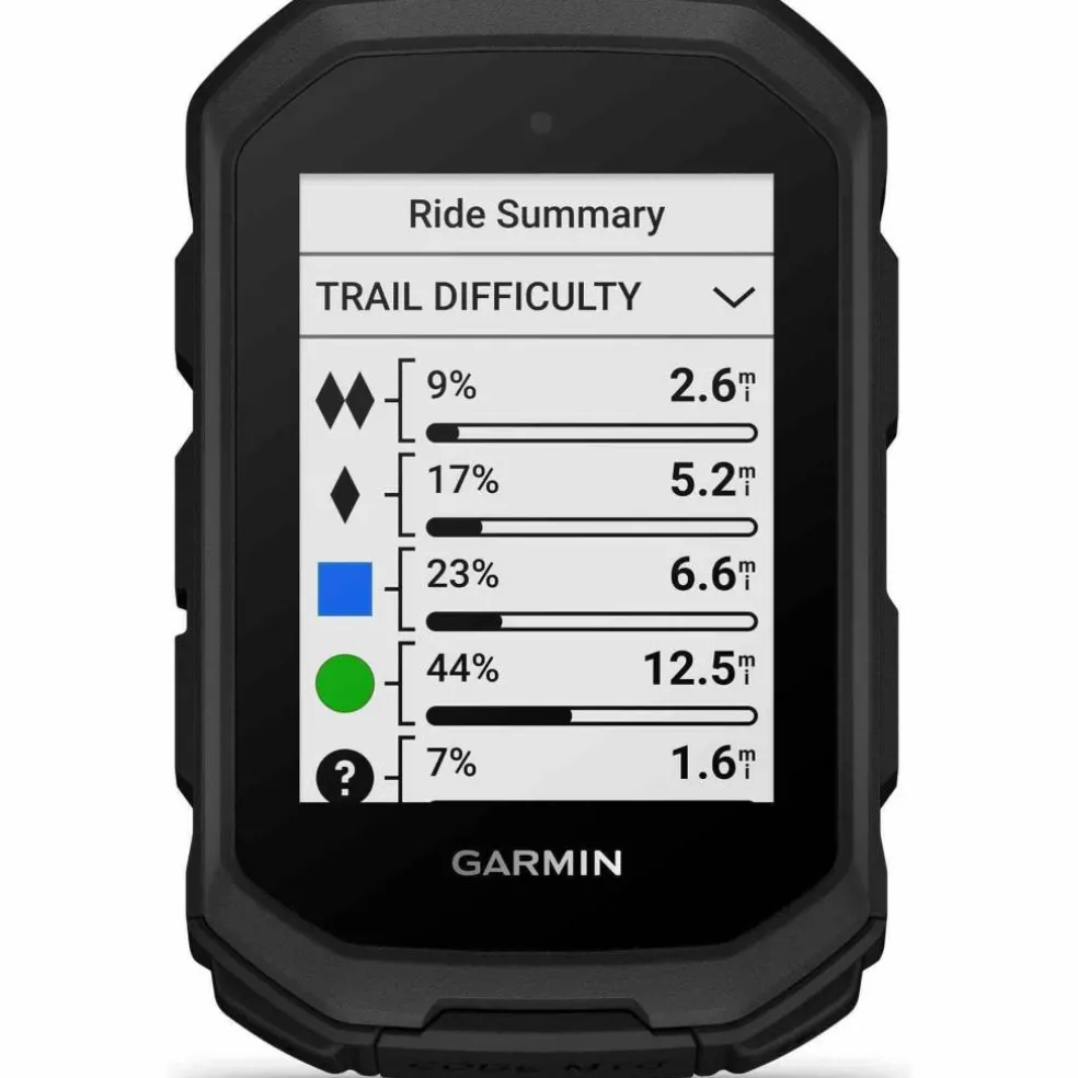 Garmin Edge MTB Fietscomputer