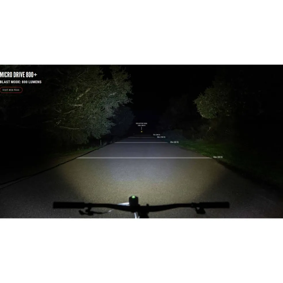 Lezyne Micro Drive 800+ Voorlicht