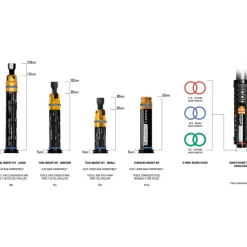 Lezyne Tubeless Reparatieset