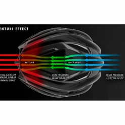 MET Manta Mips Racefiets Helm