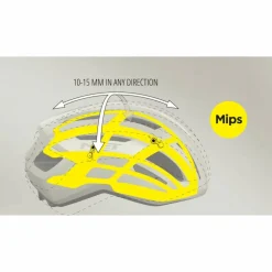 MET Vinci Mips Racefiets Helm