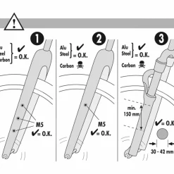 Ortlieb Fork-Pack Frametas