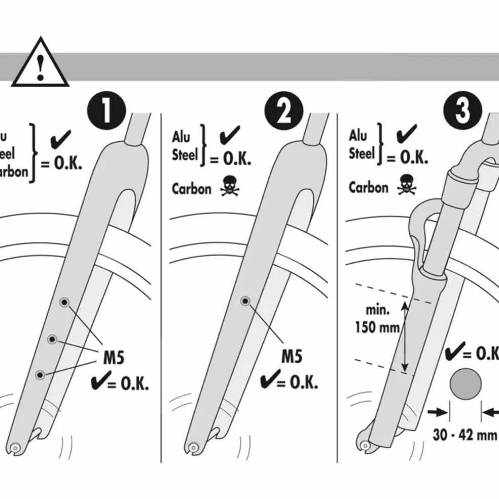Ortlieb Fork-Pack Frametas