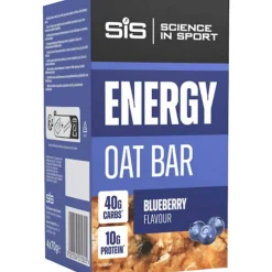 SiS GO Energy Haverreep
